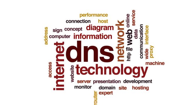 DNS animated word cloud, text design animation.
