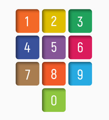set of numbers from 0 to 9 in multi-colored squares