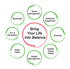 Fototapeta premium Bring Your Life Into Balance