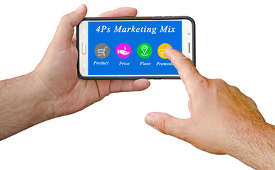 Marketing mix