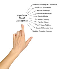 Population Health Management Platform