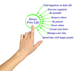 Stress free lifestyle tips