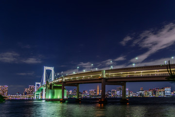 Fototapeta na wymiar 橋
