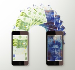 International mobile money transfer, Euro to Swiss franc