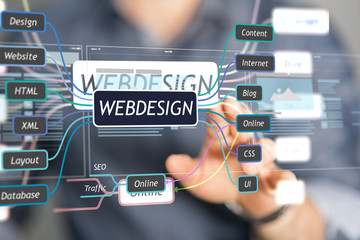 webdesign