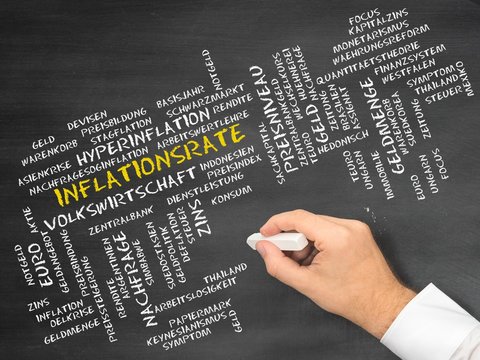 Inflationsrate