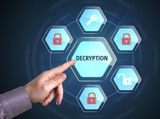 Business, Technology, Internet and network concept. Young businessman shows the word: Decryption