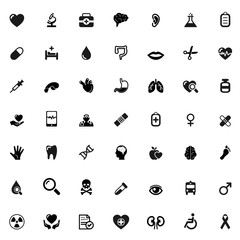 Icons Medicine and Organs