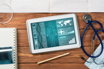 Digital technologies in medicine