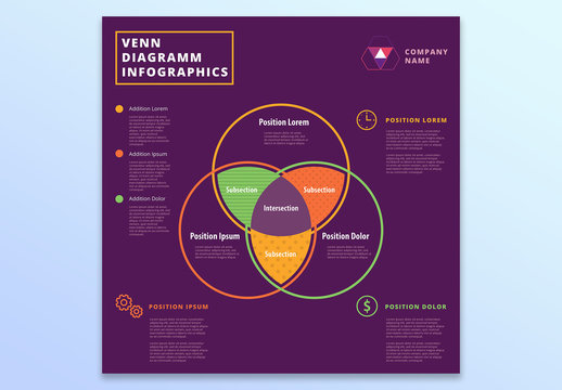 Venn Diagram Infographic with Textures 1