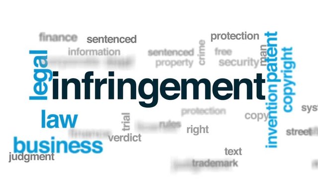 Infringement animated word cloud, text design animation.