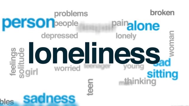Loneliness animated word cloud, text design animation.