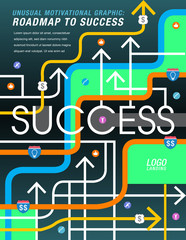 The road to success is mapped out in this colorful graphic  