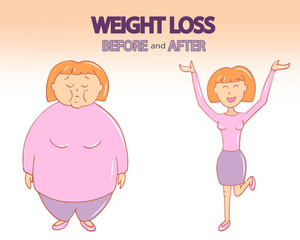 Weight loss concept. Before and after. Fat and slim women