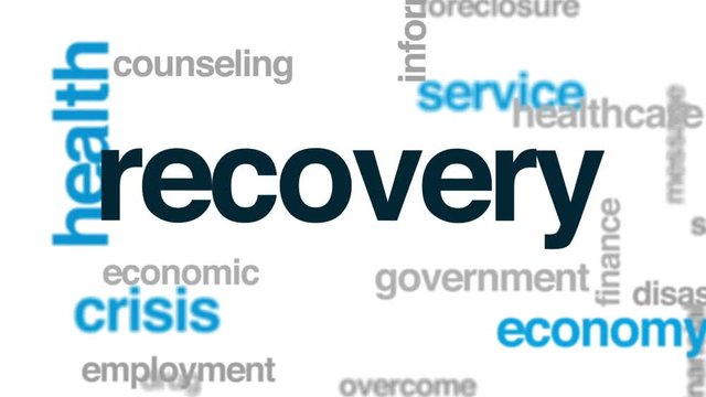 Recovery animated word cloud, text design animation.