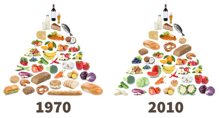 Gesunde Ernährung Ernährungspyramide Essen Vergleich Obst und Gemüse Früchte Freisteller