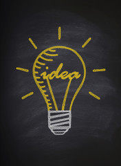 A big idea bulb on blackboard