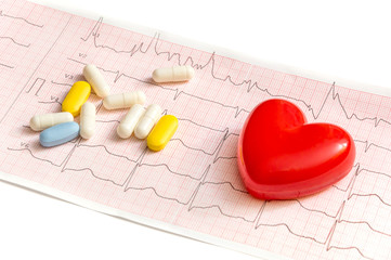 Cardiogram with pills and red heart on the table.