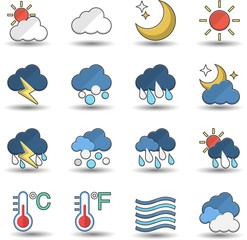 weather forecast