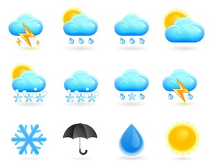 weather forecast