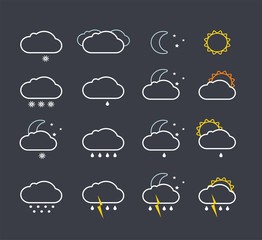 Weather forecast icons