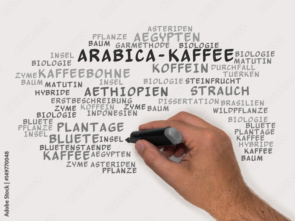 Poster arabica-kaffee