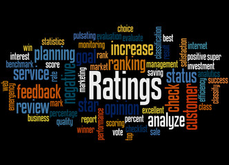 Ratings, word cloud concept 4