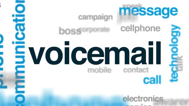 Voicemail animated word cloud, text design animation.