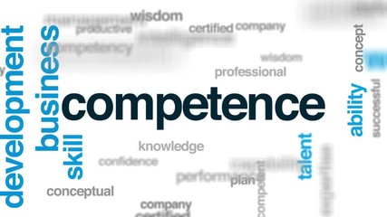 Competence animated word cloud, text design animation.