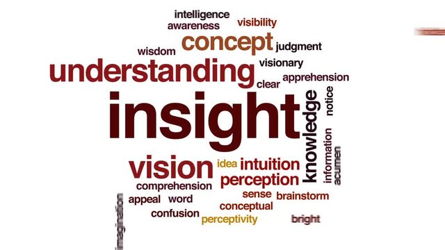 Insight animated word cloud, text design animation.
