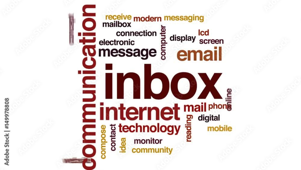 Aufkleber inbox animated word cloud, text design animation.