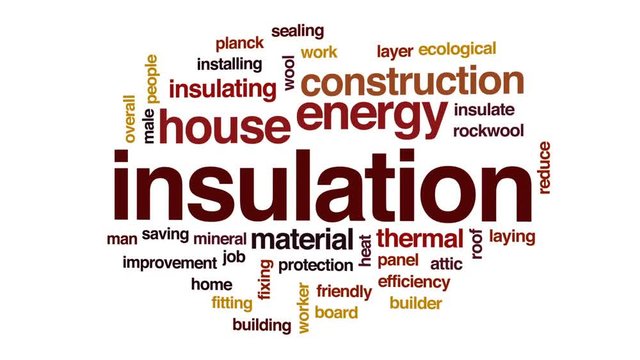 Insulation animated word cloud, text design animation.