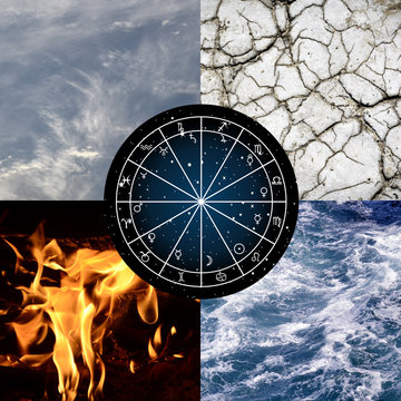 Astrology Background With Zodiac Wheel Astrology Natal Chart And The Four Elements