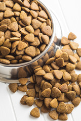 Dry kibble dog food in bowl.