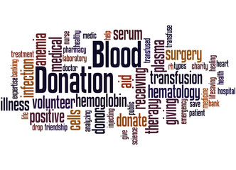 Blood donation, word cloud concept 2