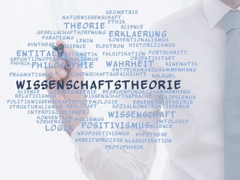 Wissenschaftstheorie