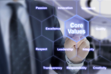 Businessman touching core values in hexagon grid