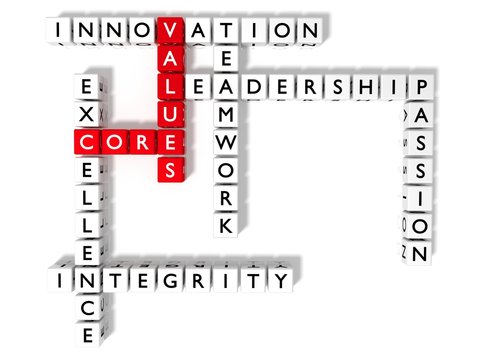 Crossword puzzle showing core values keywords flat view