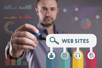 Business, Technology, Internet and network concept. Young businessman working on a virtual screen of the future and sees the inscription: Web sites