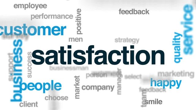 Satisfaction animated word cloud, text design animation.