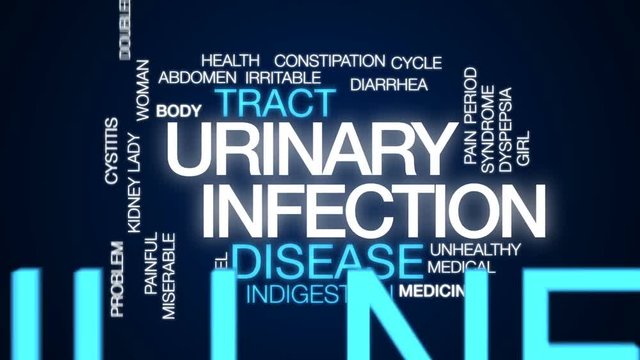 Urinary infection animated word cloud, text design animation.