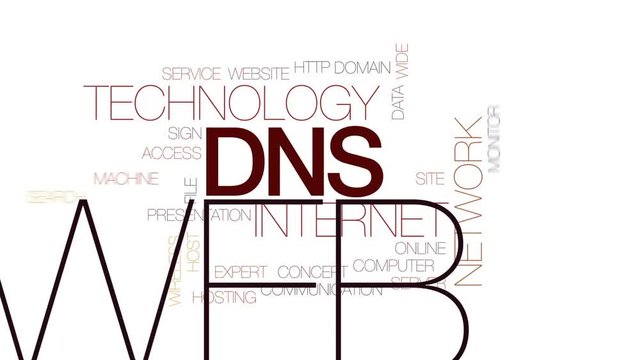DNS animated word cloud, text design animation. Kinetic typography.