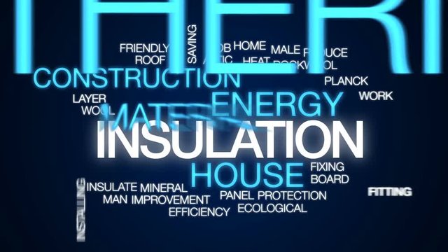 Insulation animated word cloud, text design animation.