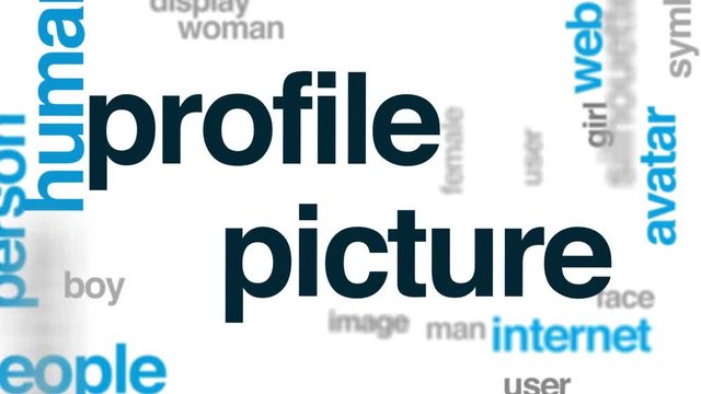 Profile picture animated word cloud, text design animation.