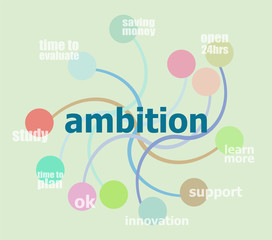 Text Ambitions. Business concept . Infographic template, integrated circles