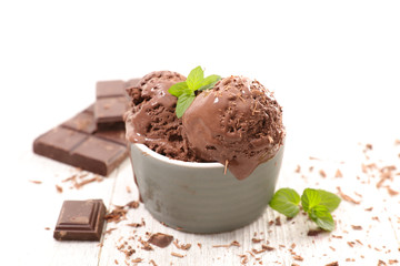chocolate ice cream