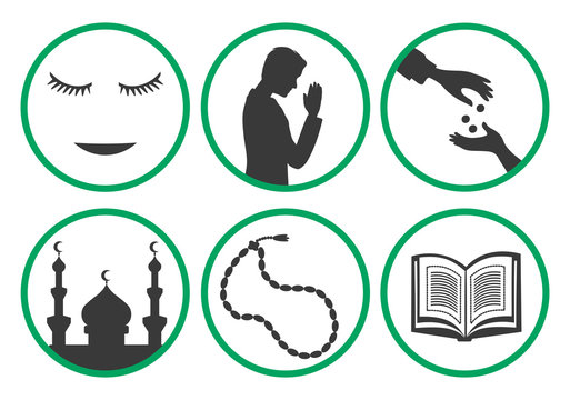 Actions recommend during Ramadan.
