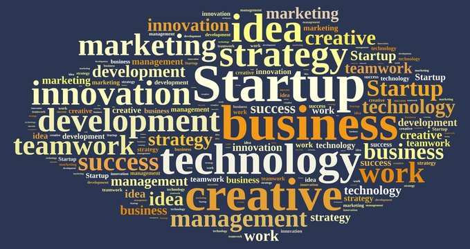 Word cloud with the word Startup.