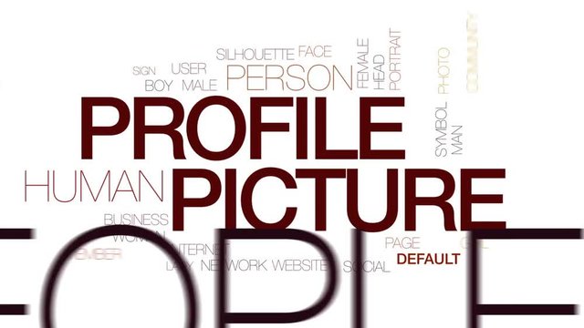 Profile picture animated word cloud, text design animation. Kinetic typography.