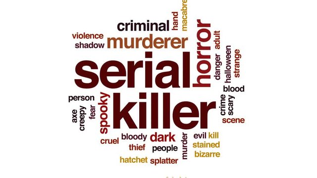 Serial killer animated word cloud, text design animation.